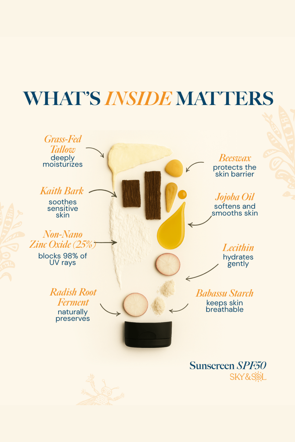 Natural Sunscreen Face and Body SPF 50